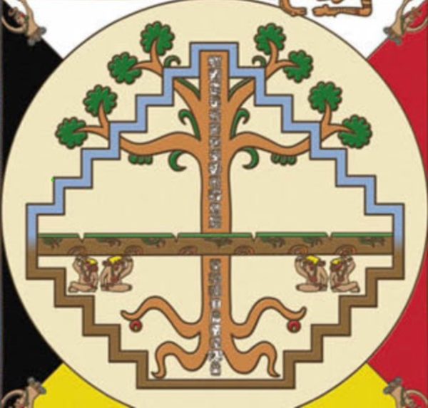 Mayan Shamanism Cosmic Tree with Three Worlds