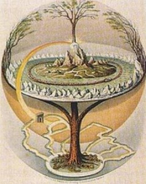 Three Worlds and World Tree of Shamanism